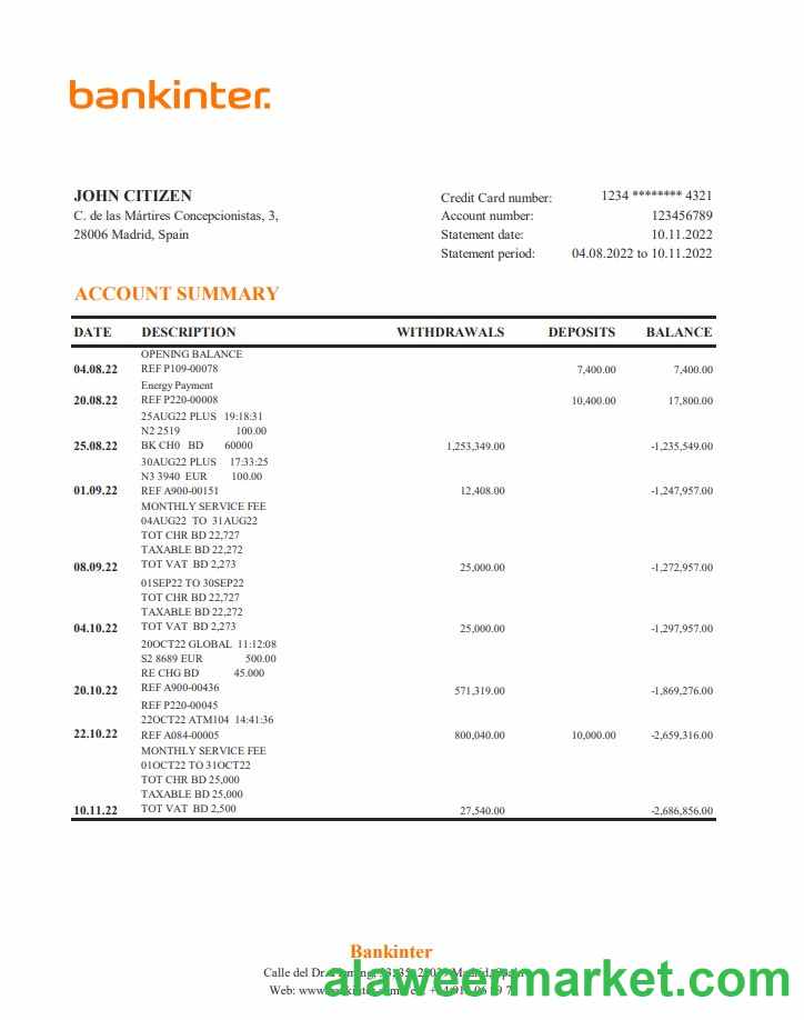 Spain Bankinter bank statement xls